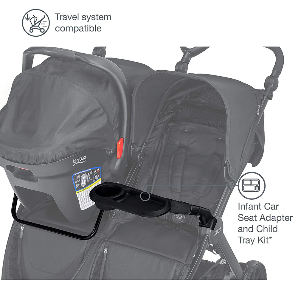 Kit Para Coches Doble B Lively Britax - Image 3