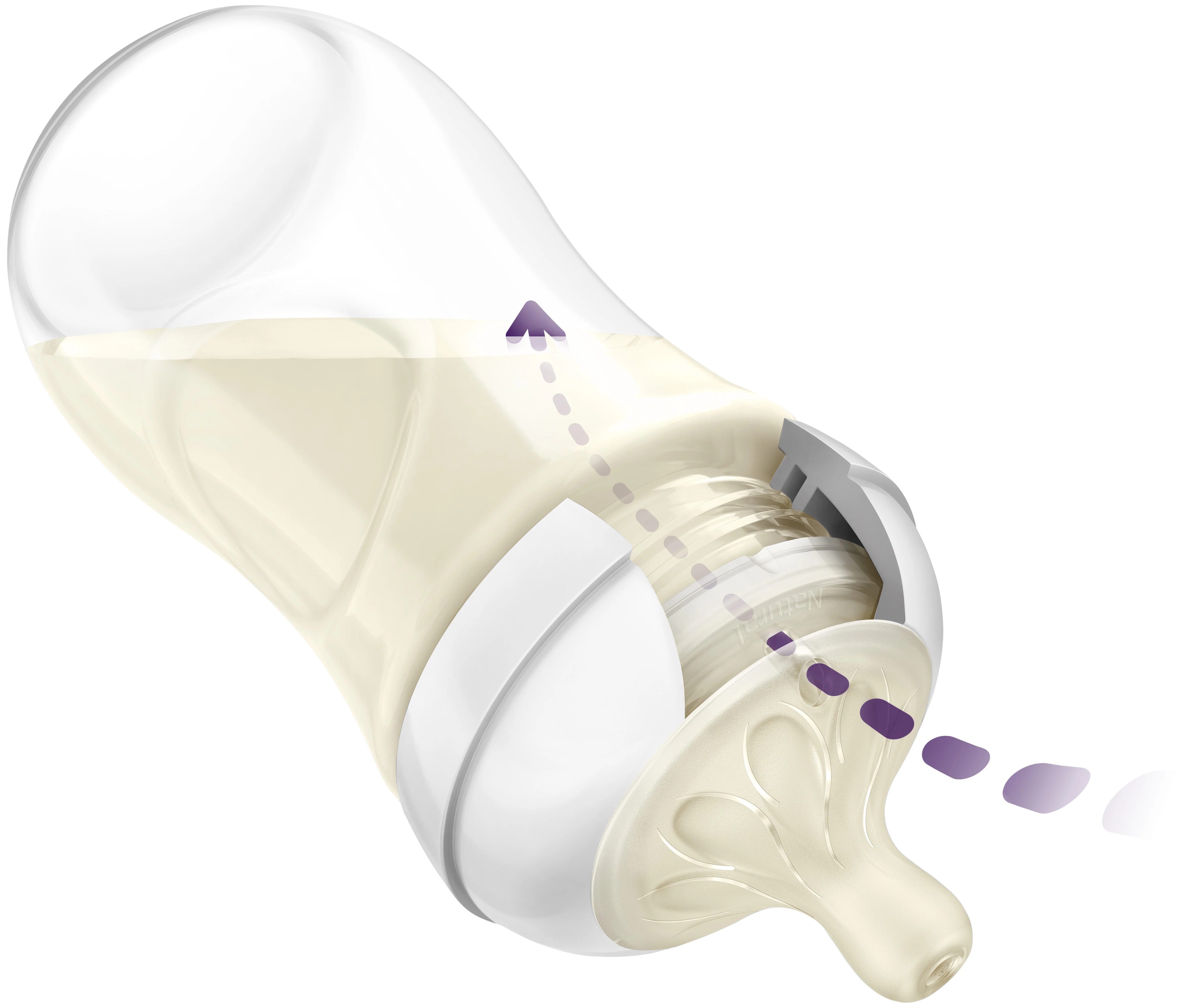 Mamadera Natural 3.0 Avent - Image 10