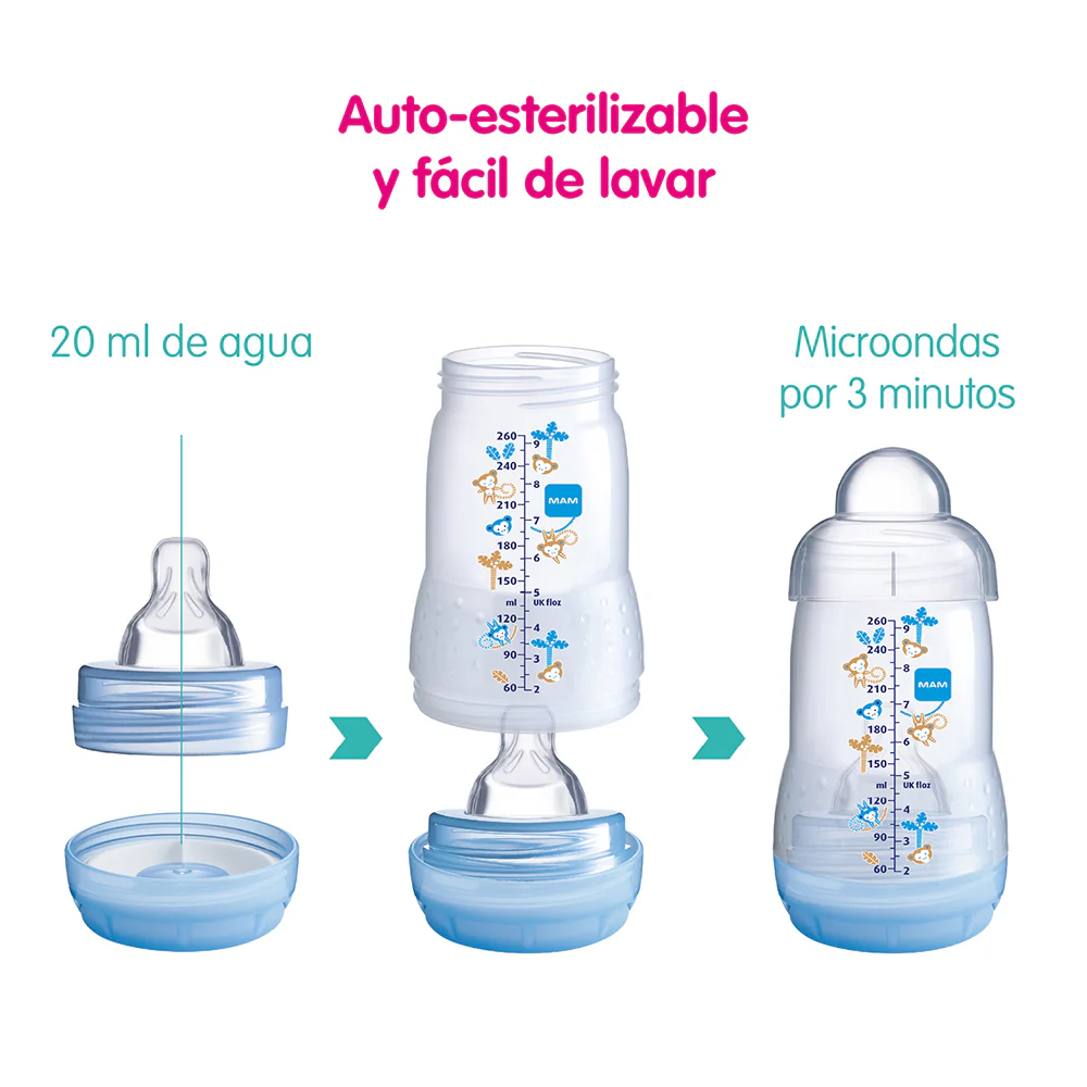 Mamadera Ultivent 160 Ml Celeste Mam - Image 10