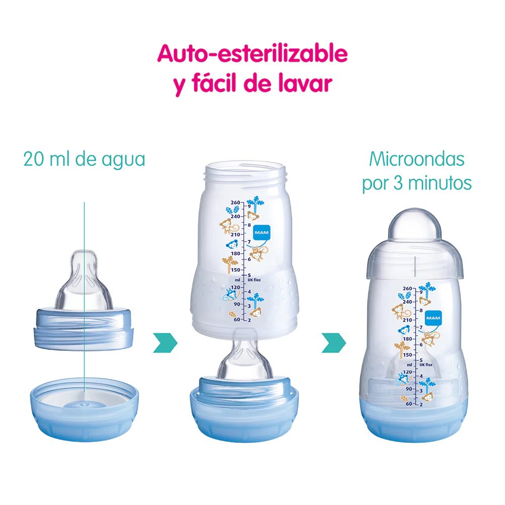 Mamadera Ultivent 160 Ml Celeste Mam - Image 15