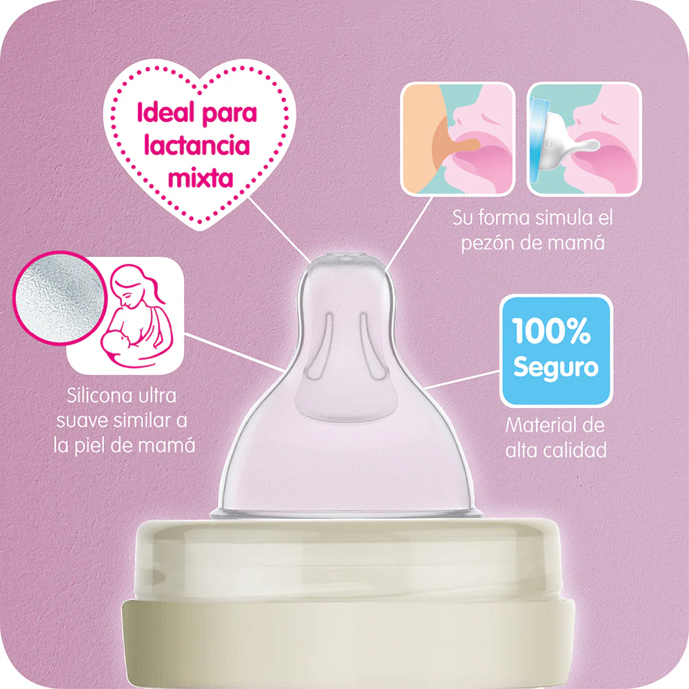 Mamadera Ultivent 160 Ml Celeste Mam - Image 3