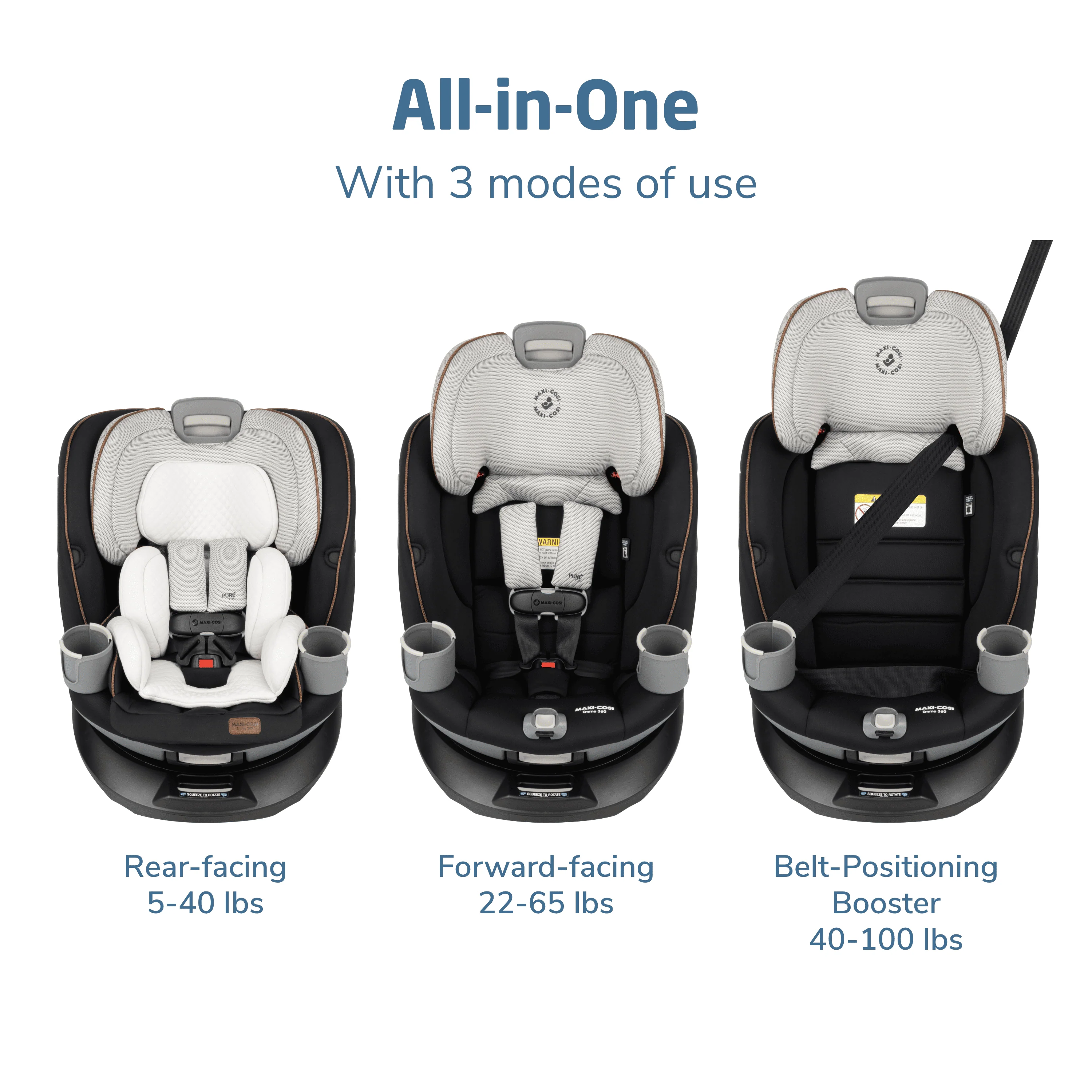 Silla de Auto Convertible Emme 360° Maxi Cosi - Image 35