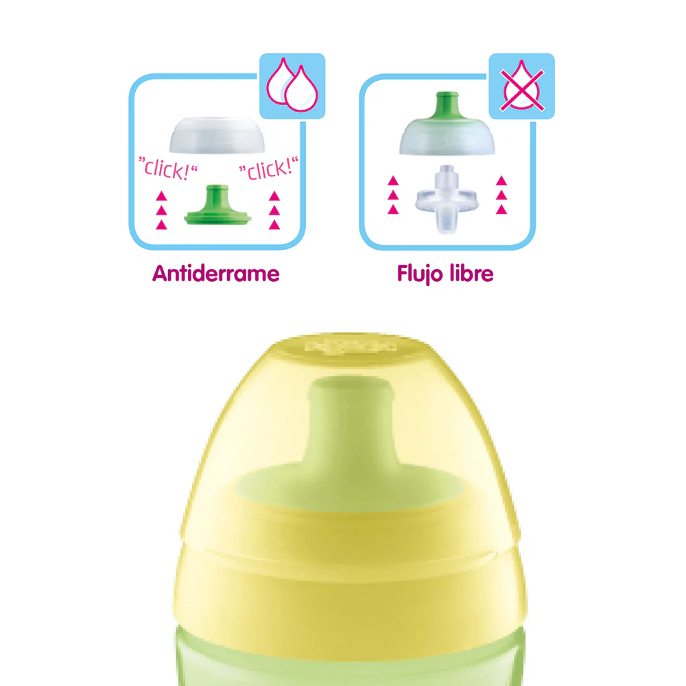 vaso sport 12 meses Mam - Image 2